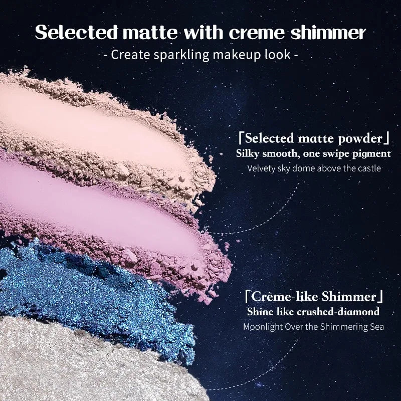 5-Color Eyeshadow Palette - Matte & Shimmer Pigment Collection